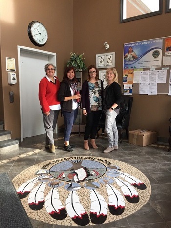 Photo (1) taken at the Peter Ballantyne Cree Nation Health Services Branch office in Prince Albert. From left to Right are: Dr. Sarah Oosman (School of PT), Cindy Deschenes (PhD student Health Sciences), Dr. Brenna Bath (Physical Therapy and CCHSA) and Stacey Lovo Grona (Physical Therapy)